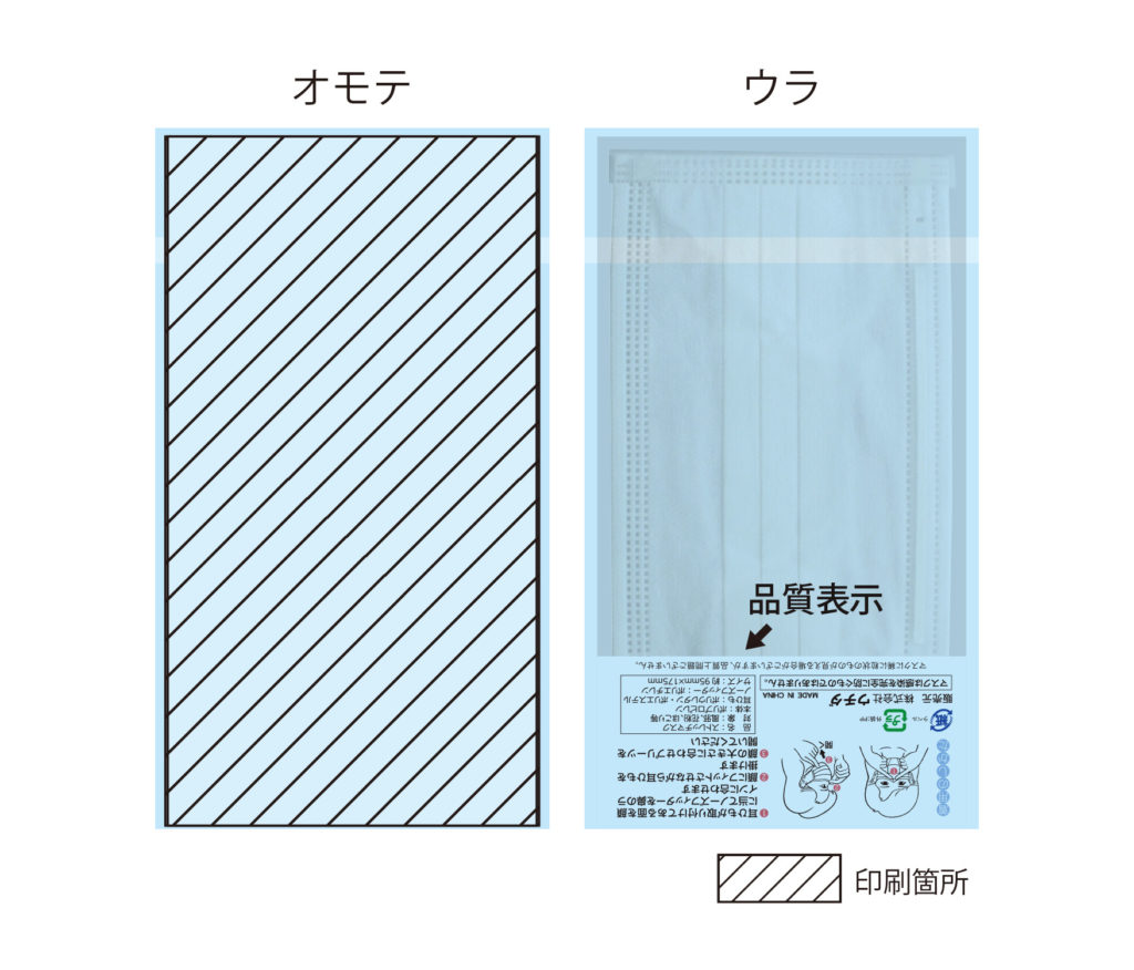 マスクラベル封入イメージ